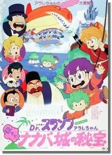 對《阿拉蕾》中阿拉蕾的魅力和娜娜波城的寶藏進行深入分析！