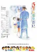 對《我想成為第五名》進行全面評測！這部動畫真的很值得一看嗎？